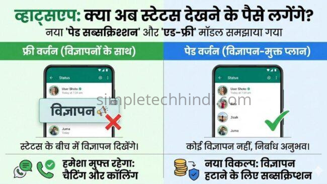 WhatsApp To Stop Being Free